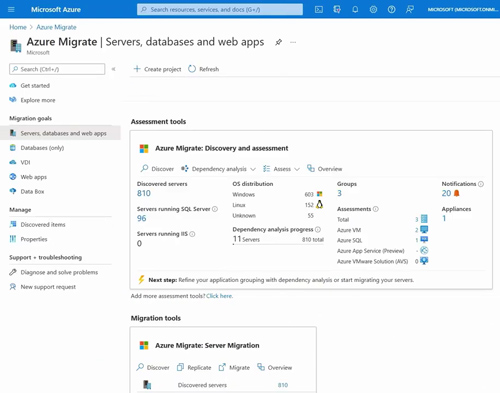 Azure-migration-tool Azure Migrate